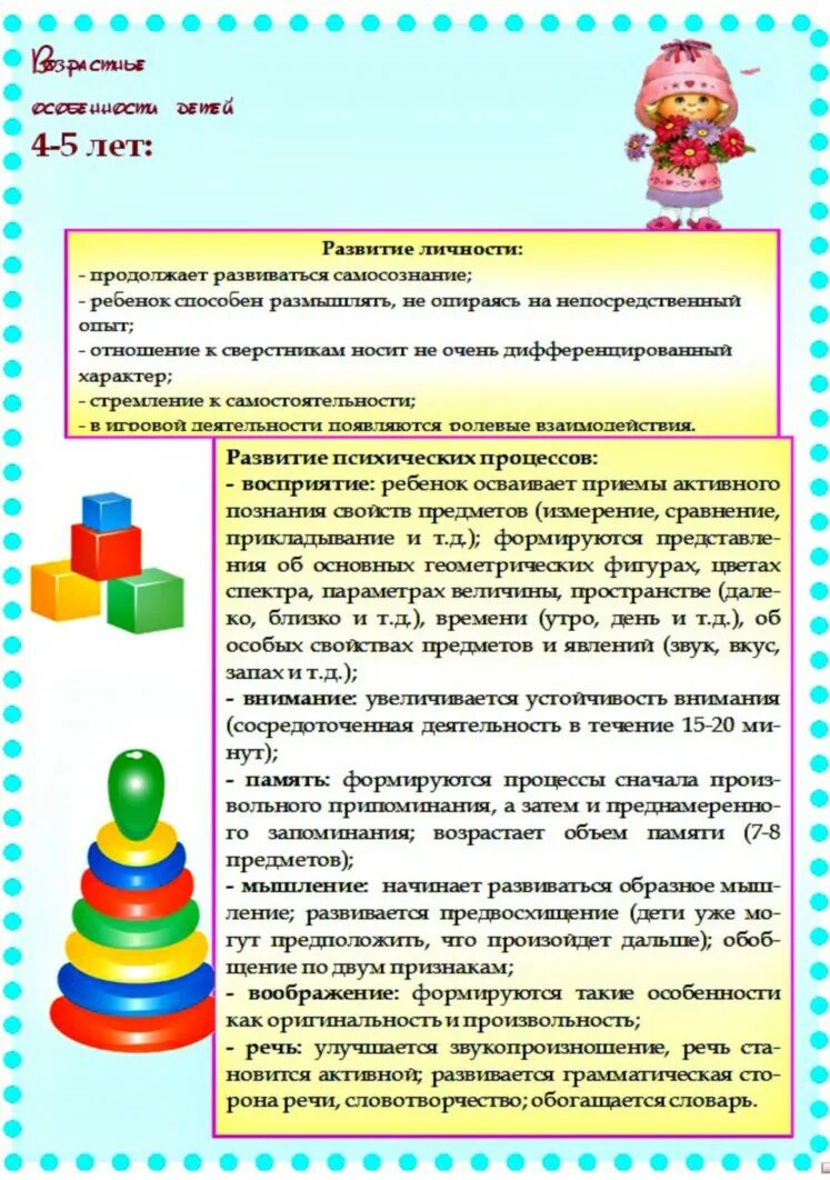 Особенности развитие детей среднего возраста. Возрастные особенности детей 4-5 лет по ФГОС. Возрастные особенности развития детей 4-5 лет средняя группа. Характеристика возраста 4-5 лет. Возравстныеособенности детей 4-5 лет.