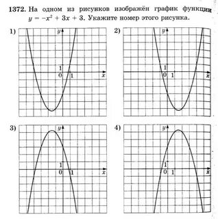 График функции 9 букв сканворд