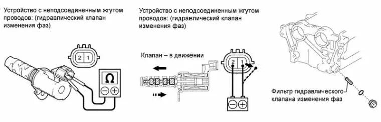 Как проверить vvti. Клапан vvti 1zz fe схема. сопротивление клапана vvti 2az fe. клапан системы vvti схема. 1nz клапан vvti сопротивление.