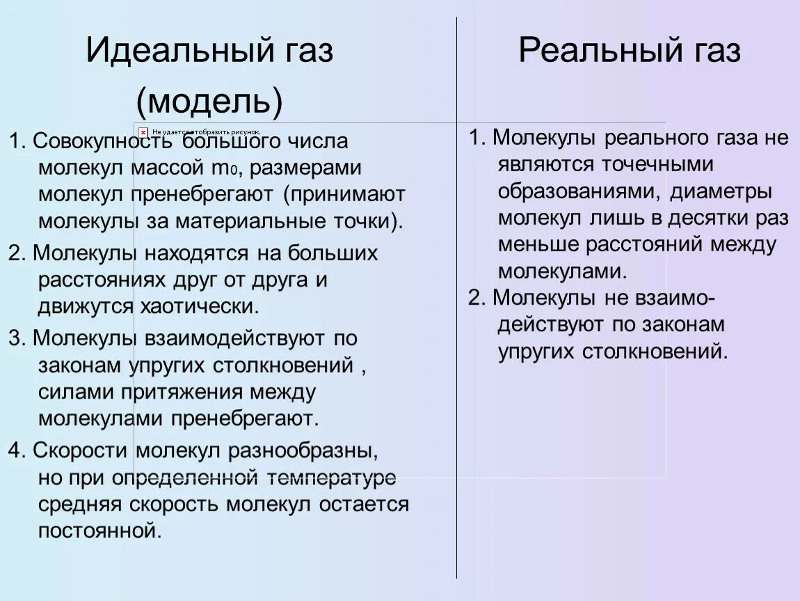 Какой газ отличает. Отличие реального газа от идеального. Чем отличаются реальные ГАЗЫ от идеальных?. Чем идеальный ГАЗ отличается от реального. Идеальный и реальный ГАЗ.