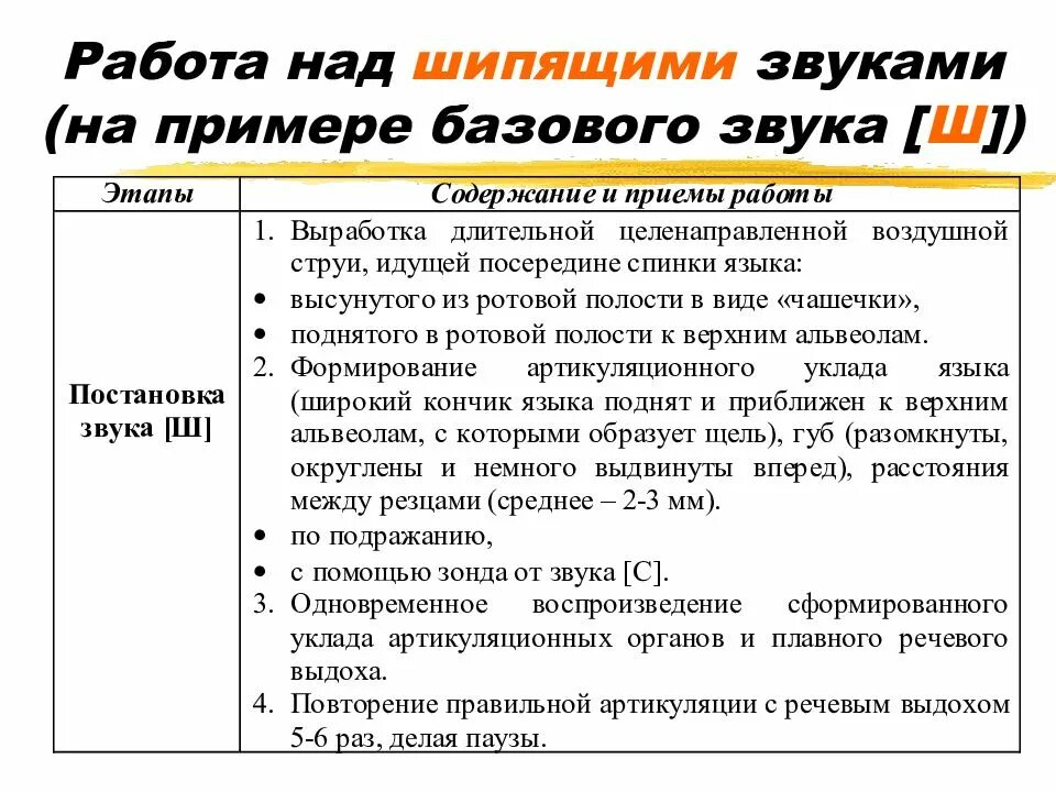 Уклады языка