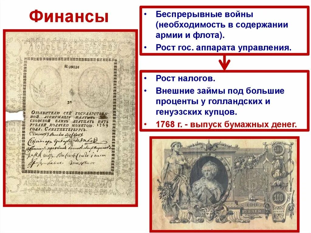 Денежная система при екатерине 2 кратко