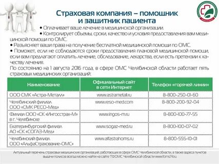 Страховка группа 2