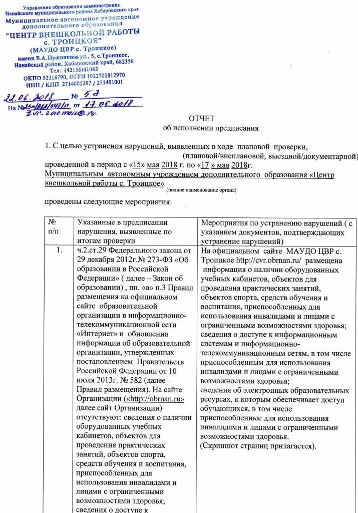 Отчет на предписание. Отчет по выполнению предписания. Отчет об устранении нарушений. Отчет об устранении замечаний. Отчет предписаний