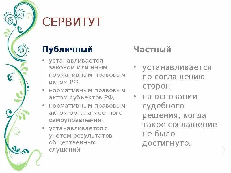 Сведения о публичном сервитуте. Публичный сервитут. Частный и публичный сервитут сервитут. Частный и публичный сервитут примеры. Различия частного и публичного сервитута.