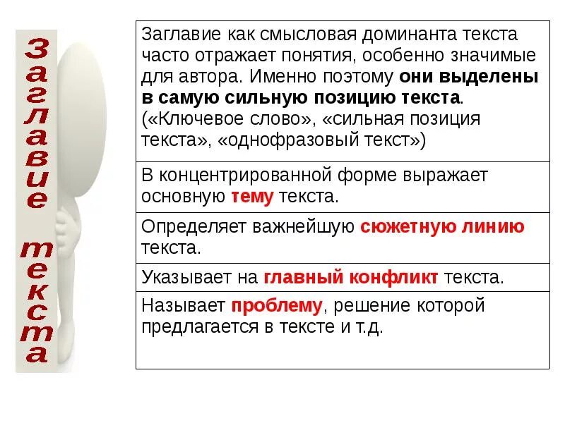 Смысловая Доминанта текста. Ключевые слова в тексте. На что указывает Заголовок текста. Заглавие текста выражает:.