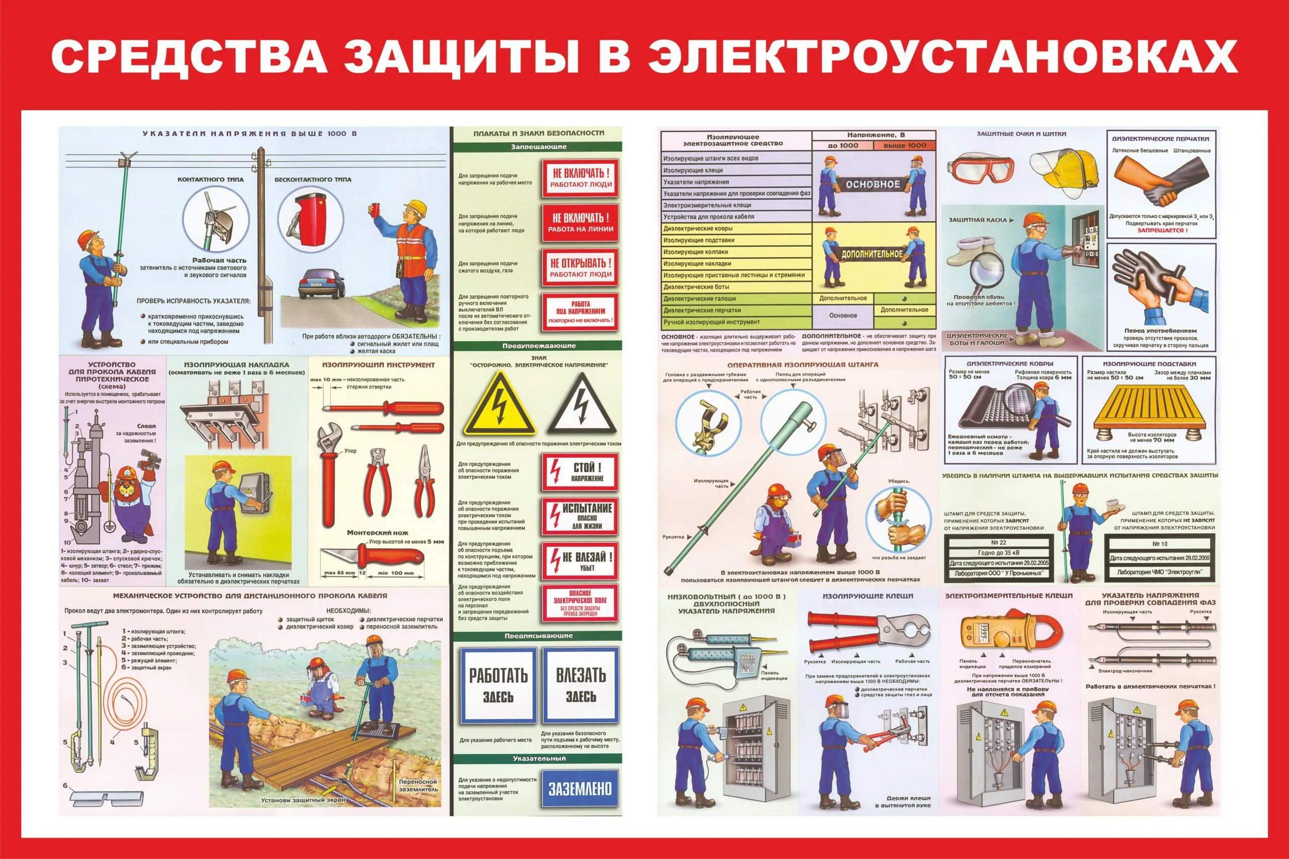 Изолирующие средства до 1000 вольт. Средства защиты в электроустановках до 1000в и выше 1000в. СИЗ электробезопасности в электроустановках до 1000в. Средства индивидуальной защиты в электроустановках до 1000в. Средства защиты электробезопасности в электроустановках до 1000в.