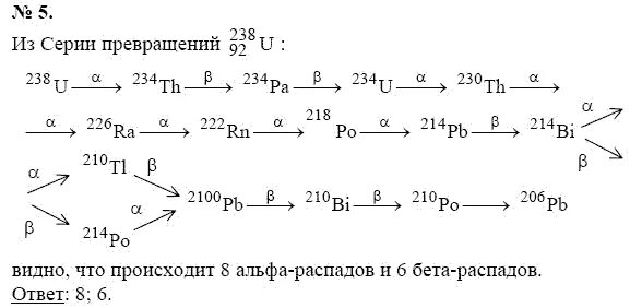 226 88 ra альфа распад