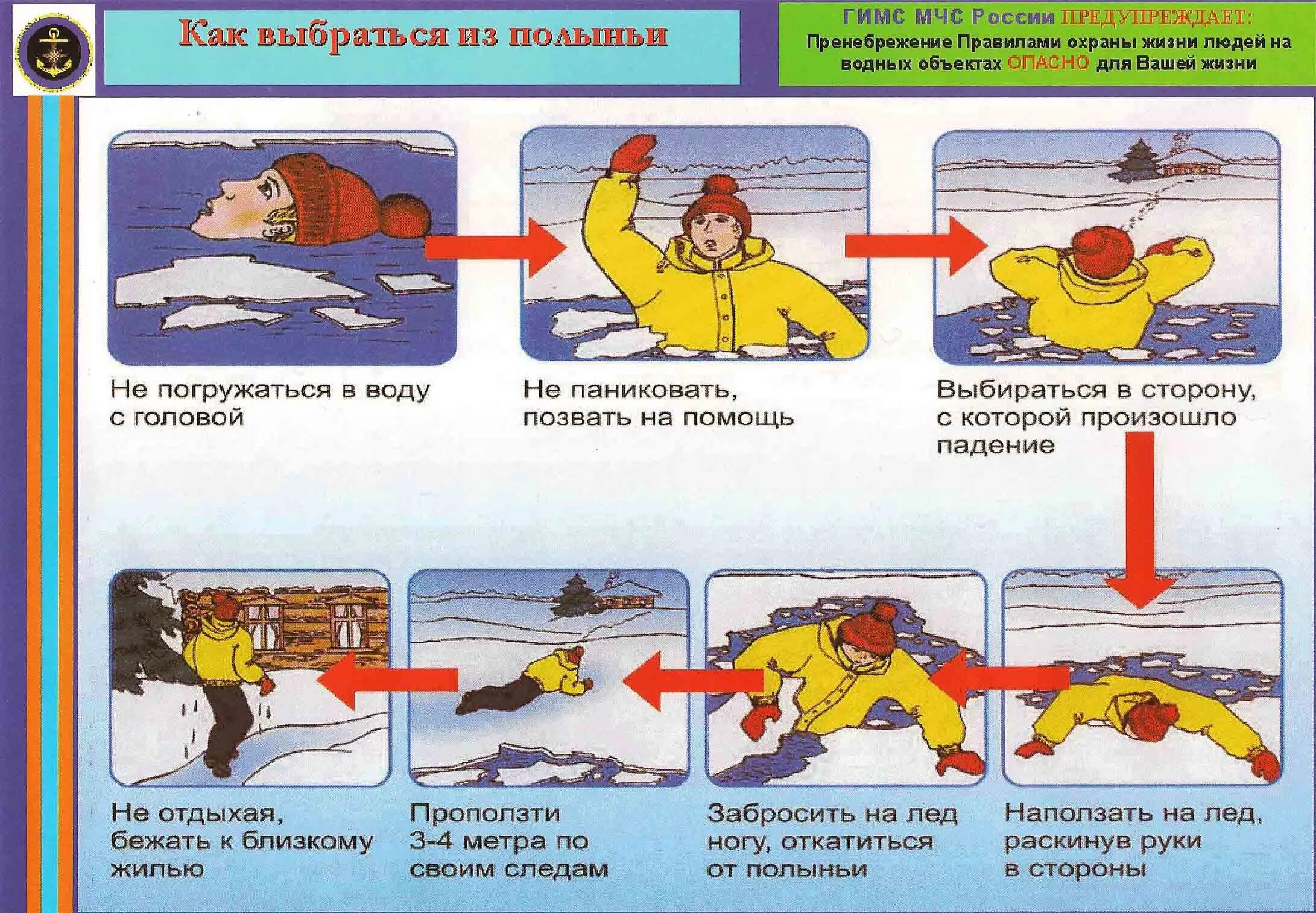 Тема безопасность на льду. Осторожно тонкий лед. Безопасность на льду. Опасность на льду для детей. Осторожно тонкий лед для детей.