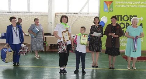Погода на неделю в курманаевке оренбургской