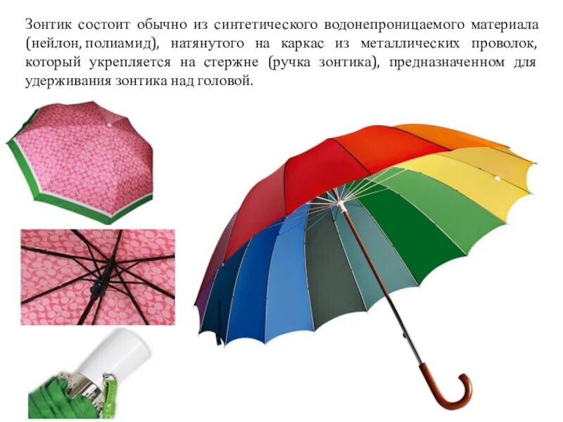 Как называется зонтик. Зонт состоит из. части зонтика для детей. из чего состоит зонтик. из чего состоит зонт.