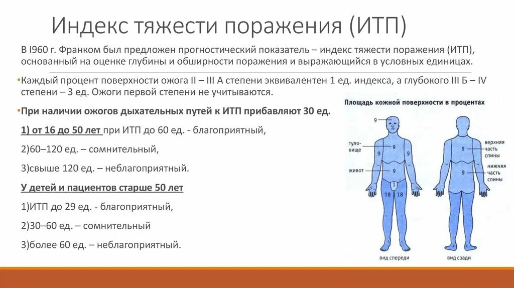 Прогноз сомнительный что значит