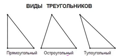 Нарисуй треугольник прямоугольный остроугольный тупоугольный