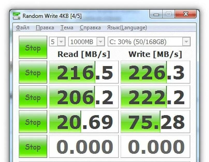 Тест скорости программы. Программы проверки дисков HDD. Тест скорости ссд диска. Программа для проверки жестких дисков. Программа проверки работоспособности HDD.