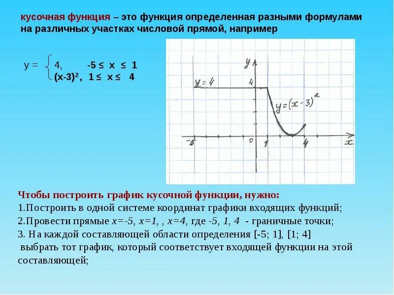 Построение кусочной функции. График кусочной функции. Кусочная функция примеры. Построить график кусочной функции.