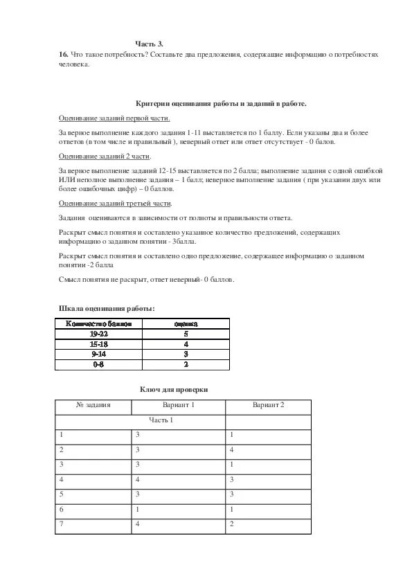 Годовая контрольная работа по обществознанию ответы. Контрольная работа по обществознанию 6. Контрольная по обществознанию 6 класс. Контроль работа по обществознанию 6 класс. Итоговая работа по обществознанию 6 класс.