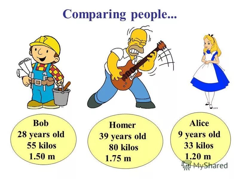 Степени сравнения прилагательных в английском worksheets. Things to compare. Comparatives pictures to compare. Things to compare. Comparing things.