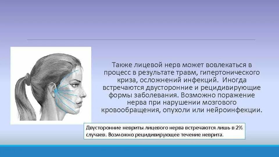 Физиотерапия при лицевом неврите. Неврит лицевого нерва тейпирование. тейпирование при неврите лицевого нерва. схема тейпирования при неврите лицевого нерва. тейпирование лица при неврите лицевого нерва.