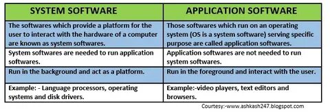 Between system