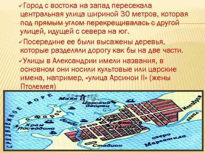 Александрия Египетская 5 класс. Александрия Египетская презентация. Рассказ о Александрии египетской. Александрия Египетская в древности 5 класс.