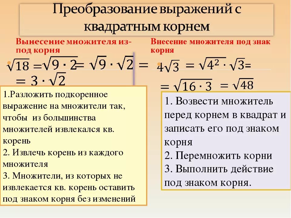 Результат извлечения корня. Выражение под корнем. Квадратный корень. Квадратный корень из выражения. Число в квадрате под корнем.