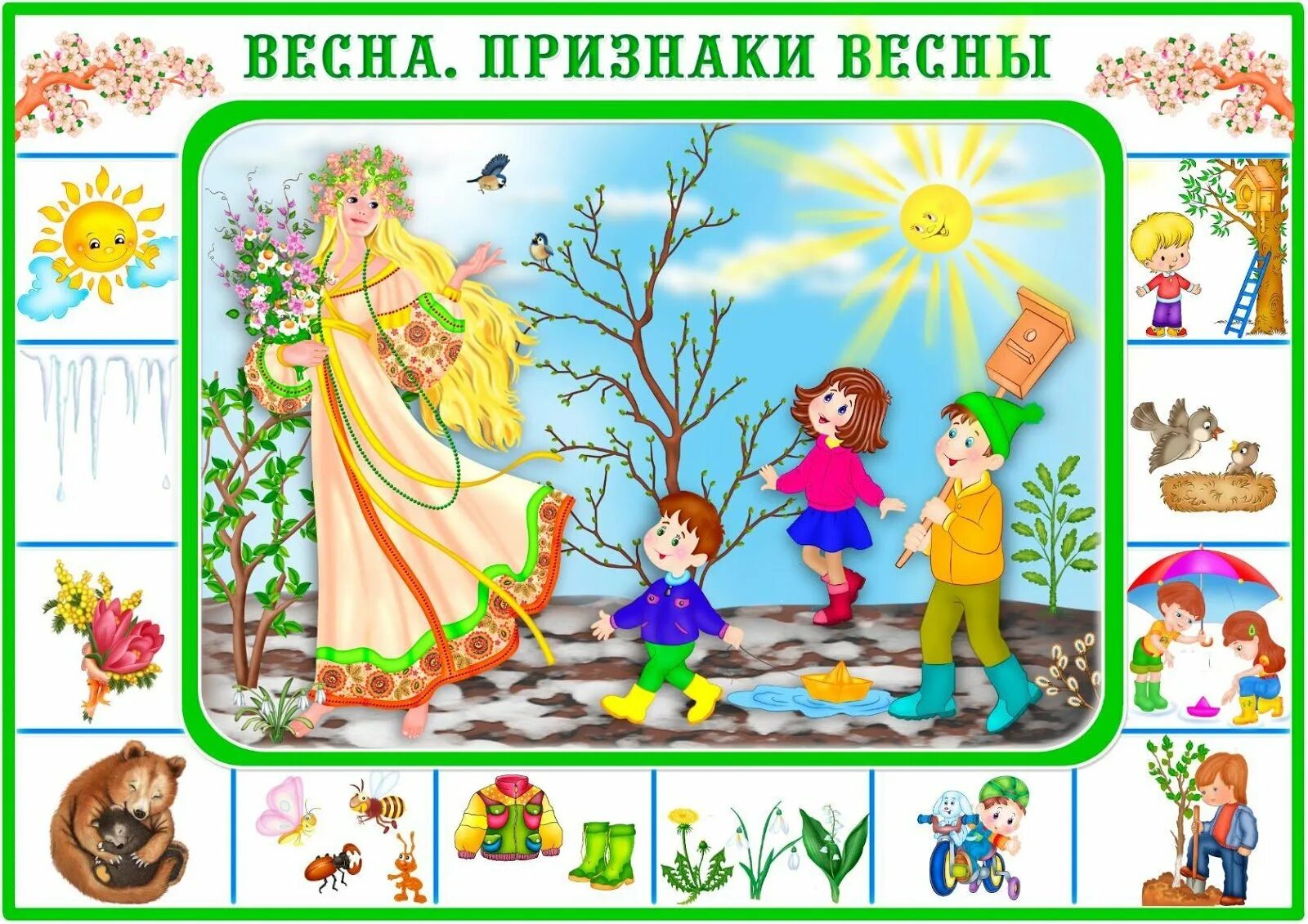 Про весну детям дошкольного возраста