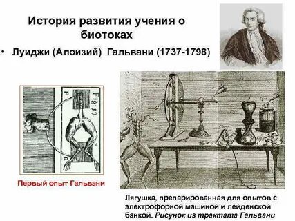 Начало опыт первый