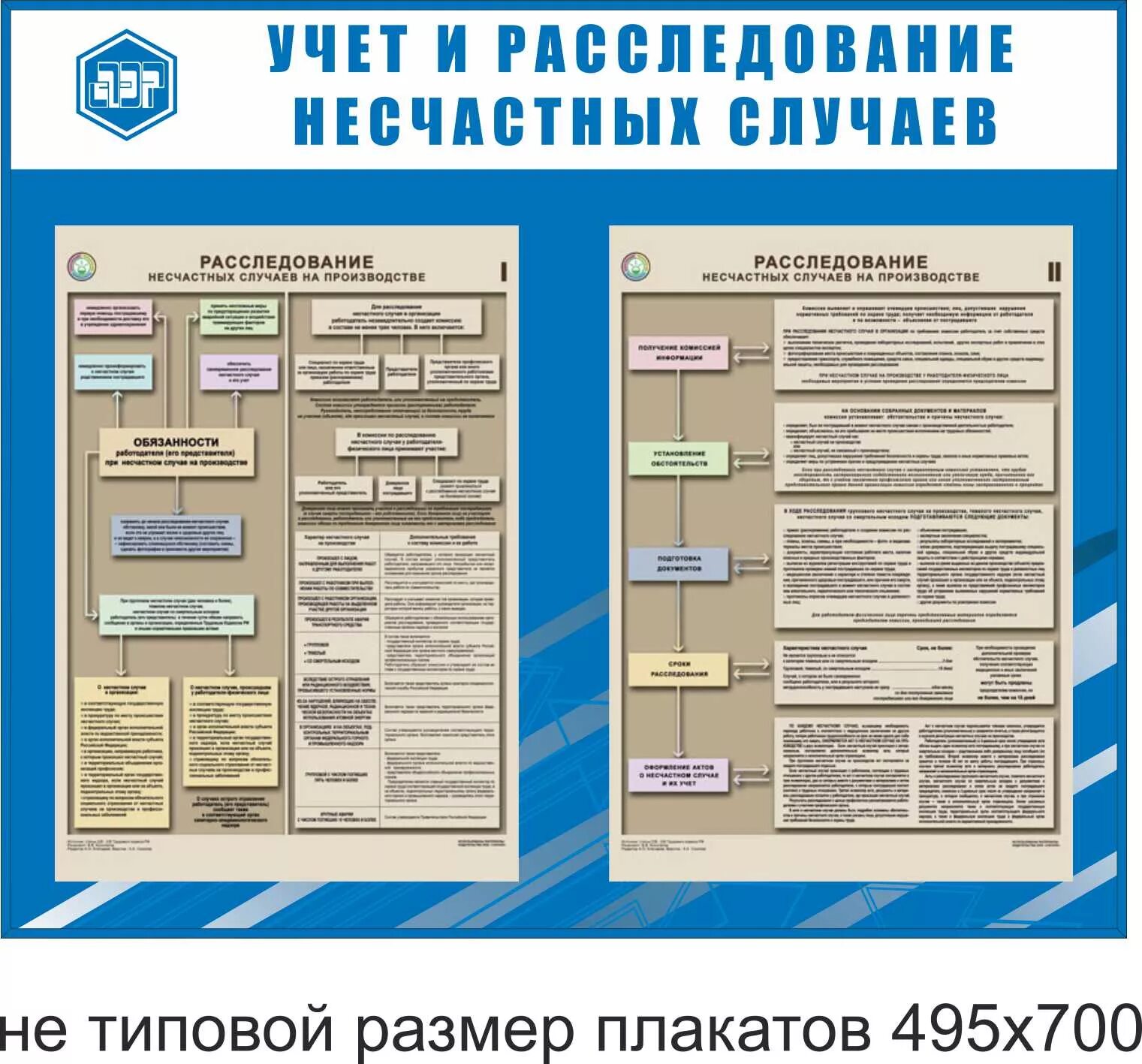 Расследование несчастных случаев на производстве кратко. Расследование несчастных случаев. Расследование несчастных случаев на производстве. Расследование несчастных случаев охрана труда. Расследование несчастных случаев плакат.