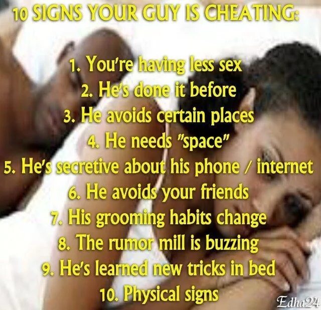 Wife cheating me. Your wife Cheats. What is cheating?. Cheating signs. Not cheating.