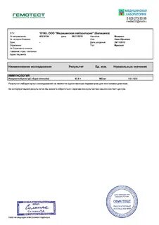 Гемотест пцр коронавирус