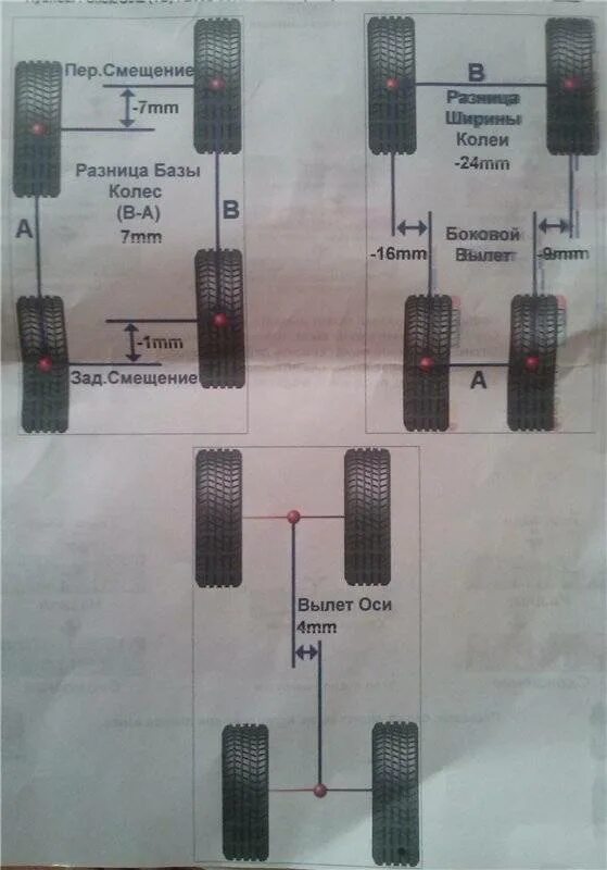 После замены резины нужно делать развал схождение. Развал колес автомобиля. Неправильное схождение колес. Развал схождение износ шин. Допустимый развал передних колес.