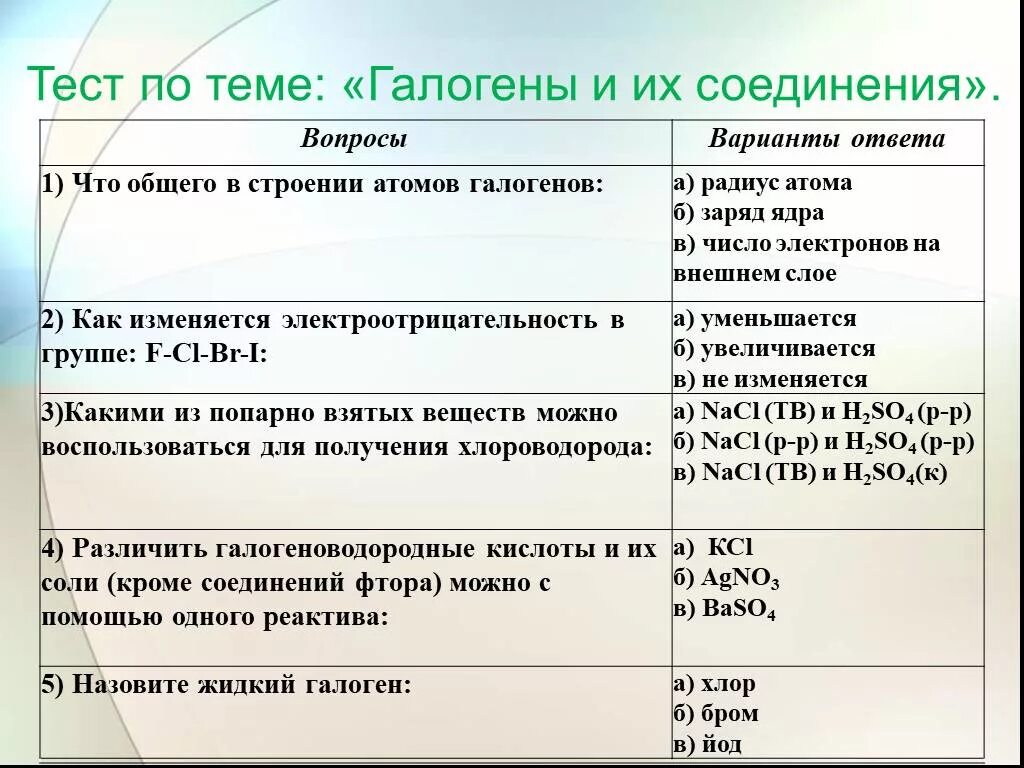 Задачи галогенов. Галогены тест. Галогены задания. Задания на тему галогены. Тест на тему галогены.