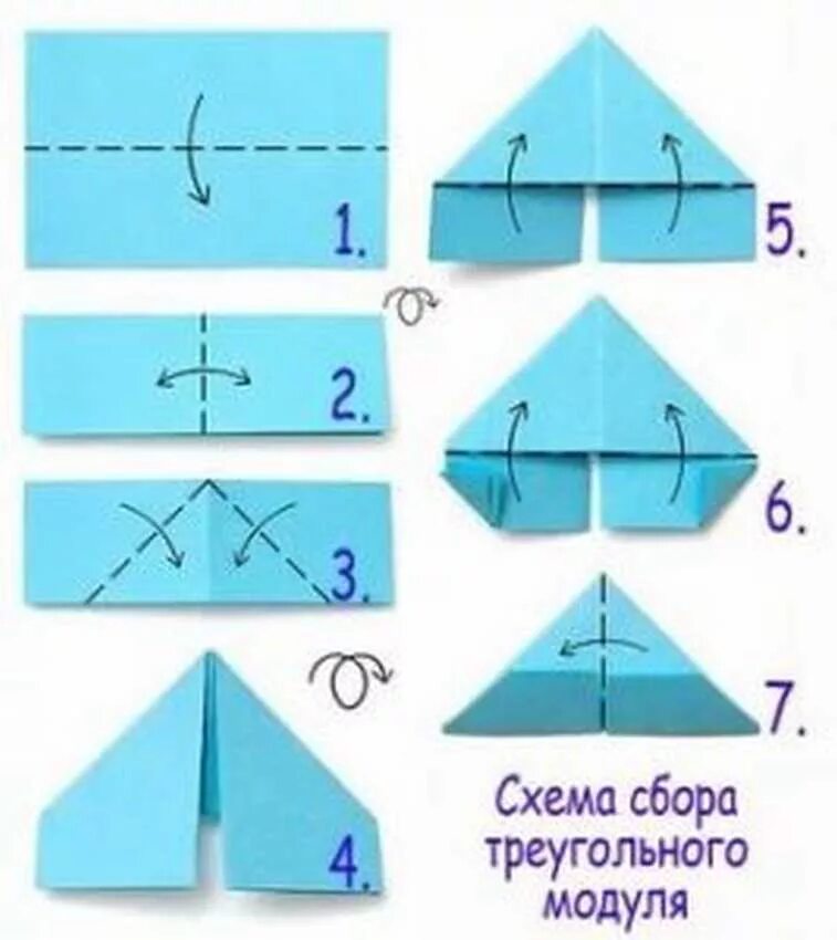 Схема сбора треугольного модуля. Схема сборки треугольного модуля. Оригами из треугольных модулей схема сборки. Треугольные модули оригами схемы. Модуль оригами инструкция