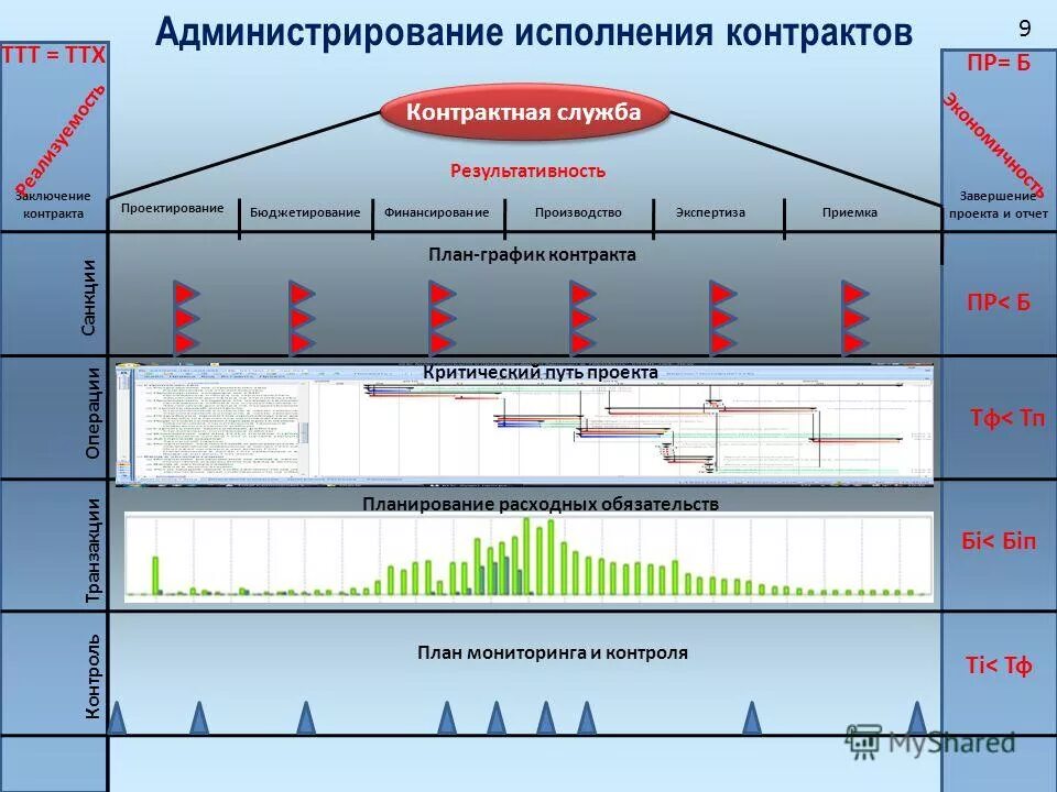распорядок служебного времени военнослужащего по контракту. социальный пакет военнослужащего по контракту. служба по контракту график. служба по контракту график. трехгорный служба по контракту.