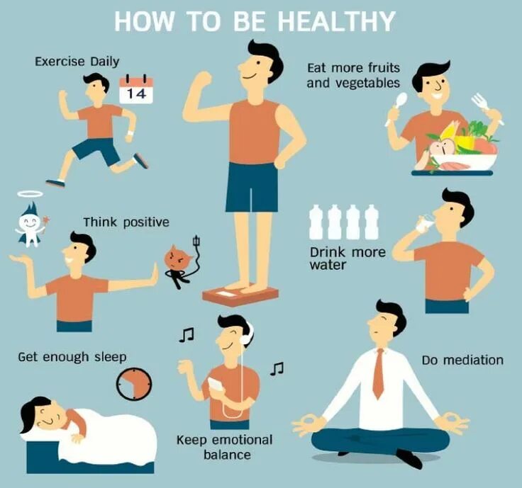 How to do it best. How to be healthy. what should you do to be healthy. tips to be healthy. проект what should we do to be healthy.
