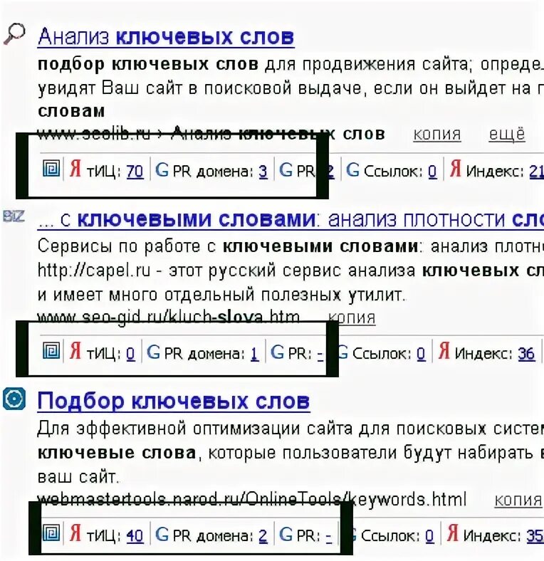 Ключевые слова для сайта. Ключевые слова в проекте. Ключевые слова keywords. Ключевые фразы. Установка ключевых слов.
