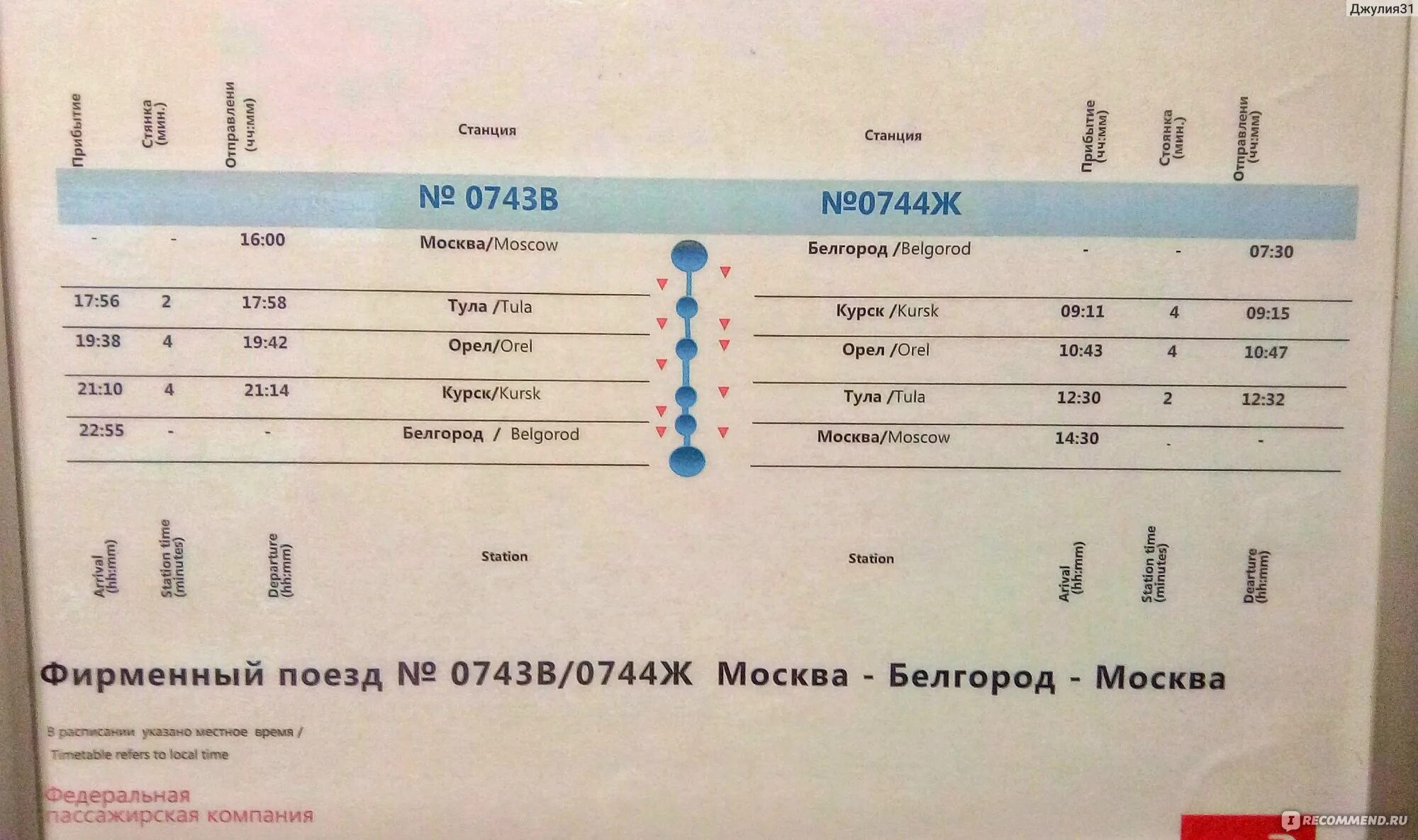 Остановки поезда 010. Расписание поездов Москва Белгород. Остановки поезда Белгород Москва. Расписание поездов Белгород. Расписание Москва Белгород.