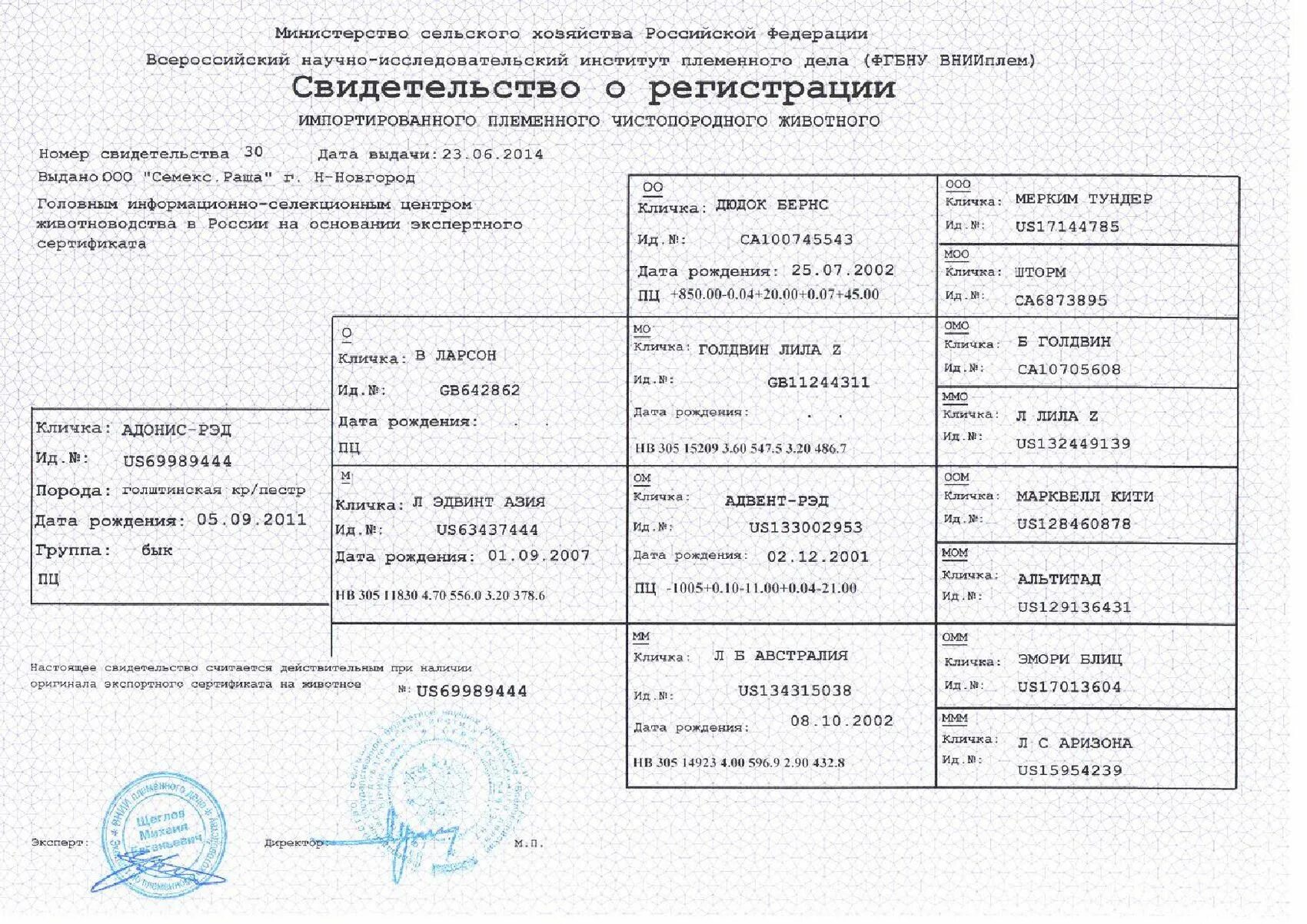 Сертификация животных
