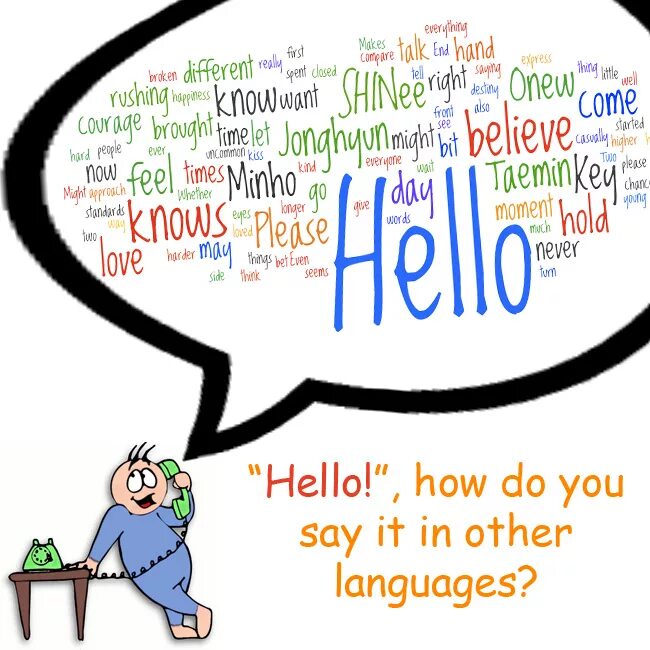 Хелло язык русский. Hello in different languages. Say hello. Hello in Five languages. Hello in 5 languages.