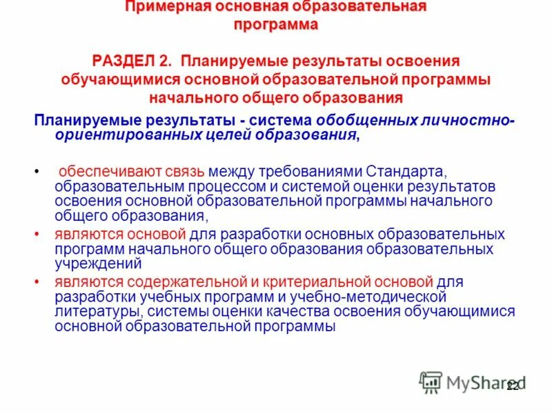 Результаты освоения учащимися образовательной программы