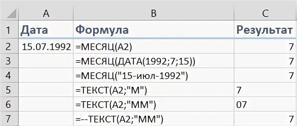 Функция номер месяца. Номер месяца по дате. Как из даты получить месяц. Дата какой месяц по счету. Преобразовать месяц в номер месяца.