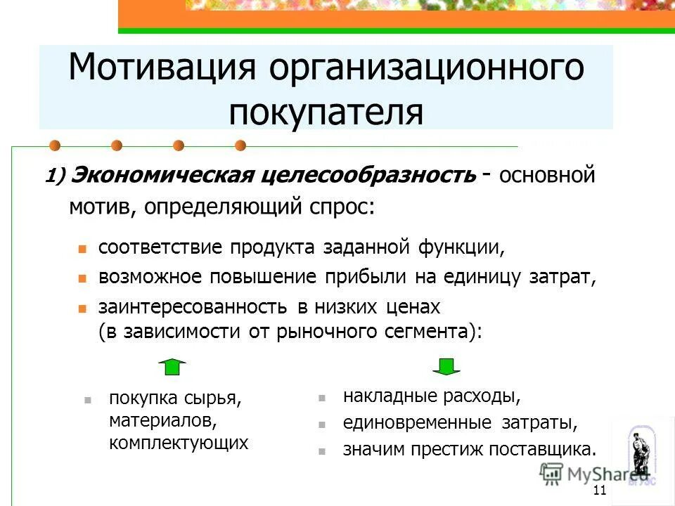 главный мотив. личностные мотивы мотивы что это. главный мотив. главный мотив общения старшего дошкольника. мотивы потребительского поведения.