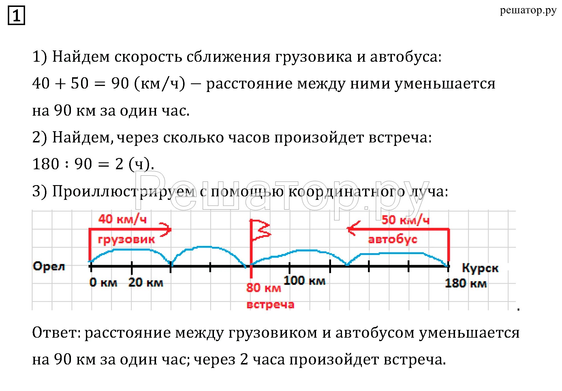 Формула одновременного движения 4 класс. Задачи на сближение 4 класс. Как найти скорость сближения. Задачи на скорость сближения. Скорость сближения формула 5 класс.