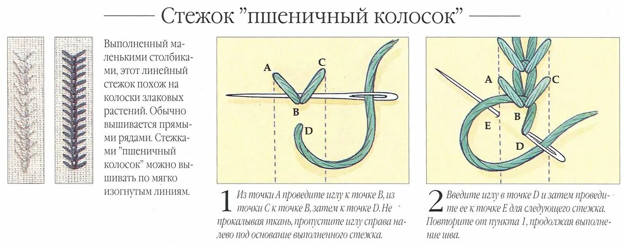 Ручные швы схемы. Ручные швы пошагово. Ручные и декоративные швы. Технология выполнения. Декоративные швы для вышивки вручную. Стежки значение