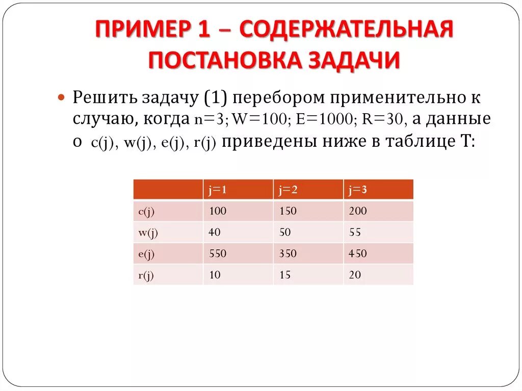 Содержательные примеры. Постановка задачи пример. примеры содержательных задачек. 1 содержательная постановка задачи.