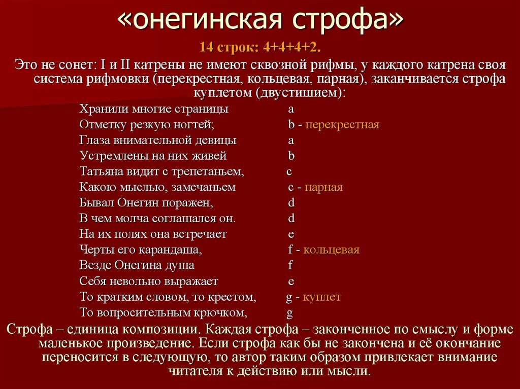 Онегин 4 строфы. Композиция онегинской строфы. Строфы и строки в стихотворении. Количество строк в стихотворении. Онегинская строфа.