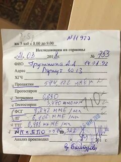 Гормоны щитовидной железы как подготовиться к анализу FotoStock74.ru