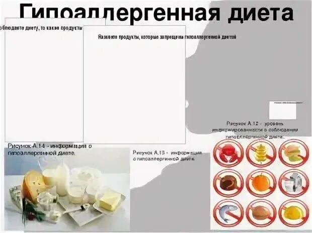 Гипоаллергенная диета при бронхиальной астме у детей. Рекомендации по питанию при бронхиальной астме. Диетотерапия при бронхиальной астме. Гипоаллергенная диета при бронхиальной астме. Гипоаллергенная диета при астме.