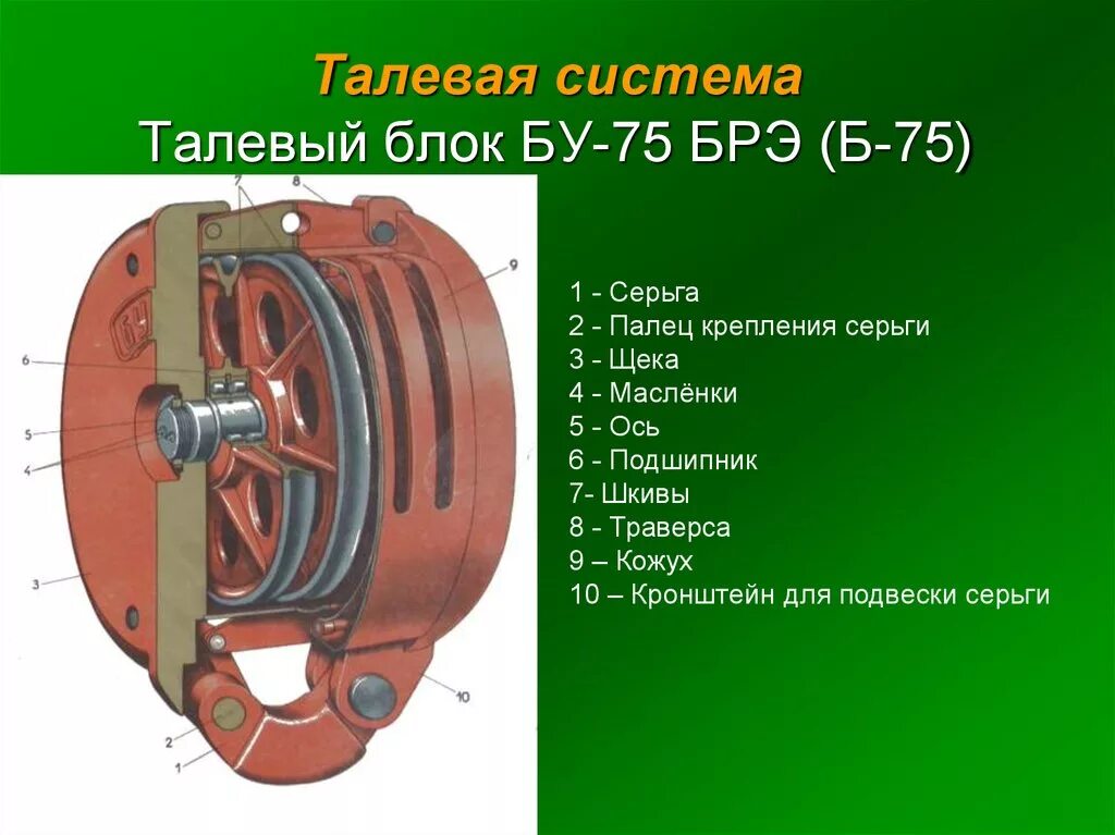 Талевый блок буровой установки 5 шкивов. Талевый блок а50м.18.00.000. Талевый блок апр 60/80. Талевый блок буровой 250т. Талевая система буровой