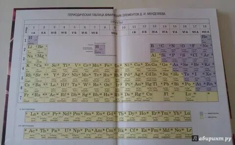 Химия 8 класс пар 9